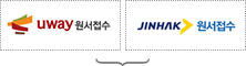 uway원서접수, JINHAK원서접수